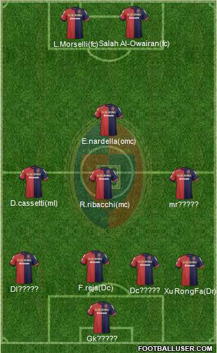 Cagliari Formation 2012