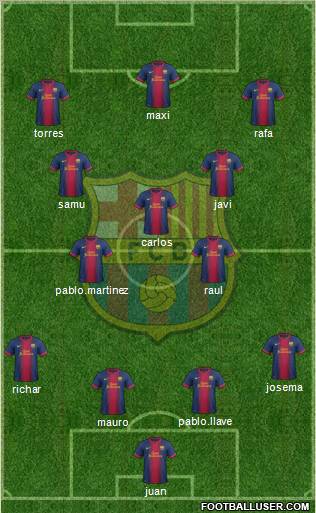 F.C. Barcelona Formation 2012