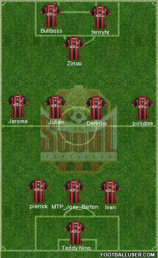 FC Seoul Formation 2012