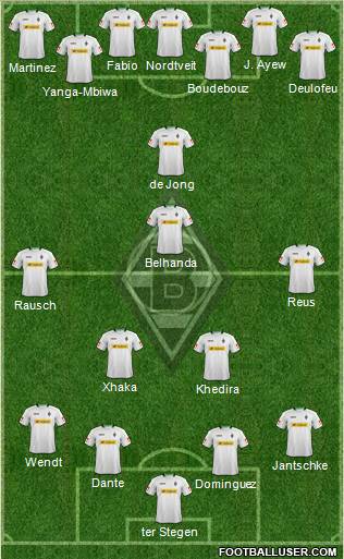 Borussia Mönchengladbach Formation 2012