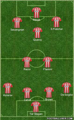 Sunderland Formation 2012