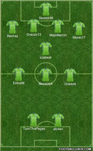 Seattle Sounders FC Formation 2012