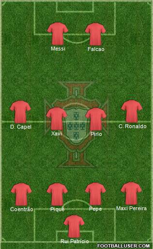 Portugal Formation 2012