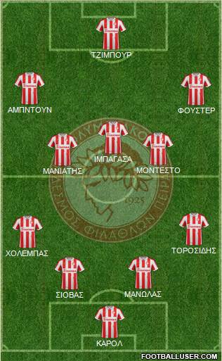 Olympiakos SF Piraeus Formation 2012