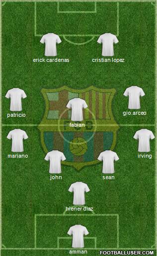 F.C. Barcelona Formation 2012