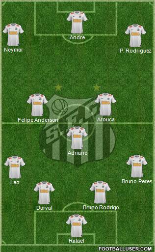 Santos FC Formation 2012