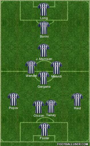 West Bromwich Albion Formation 2012