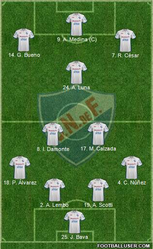 Club Nacional de Football Formation 2012