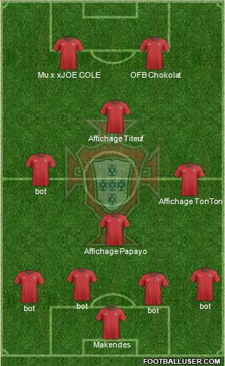 Portugal Formation 2012