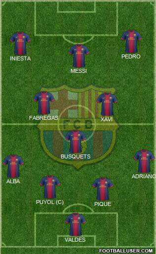 F.C. Barcelona Formation 2012