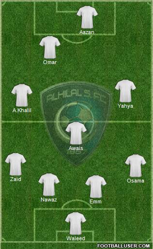 Al-Hilal (KSA) Formation 2012