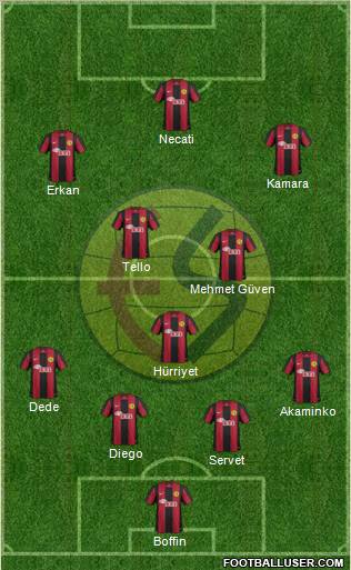 Eskisehirspor Formation 2012