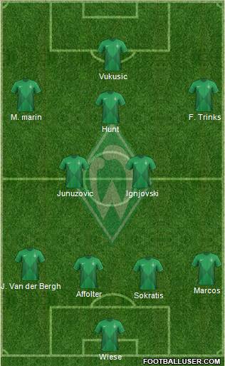 Werder Bremen Formation 2012