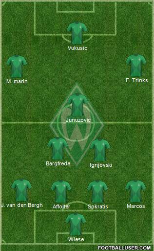 Werder Bremen Formation 2012