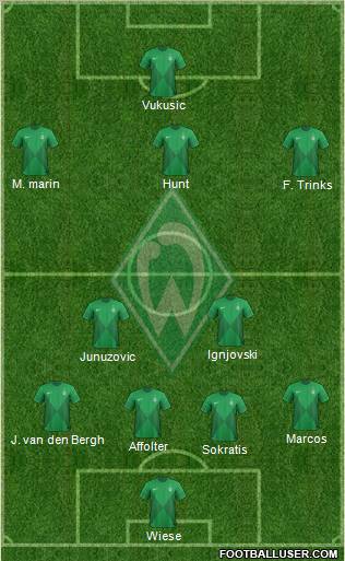 Werder Bremen Formation 2012