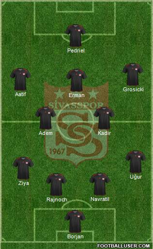 Sivasspor Formation 2012