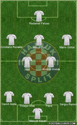 HNK Hajduk Formation 2012