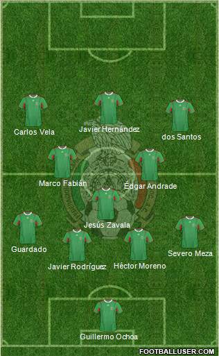 Mexico Formation 2012