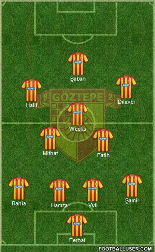 Göztepe A.S. Formation 2012