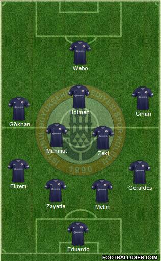 Istanbul Büyüksehir Belediye Spor Formation 2012