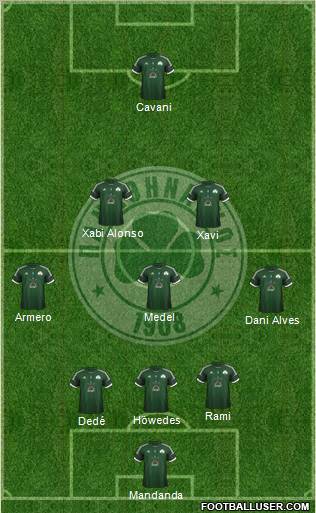 Panathinaikos AO Formation 2012