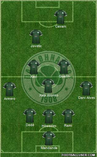 Panathinaikos AO Formation 2012