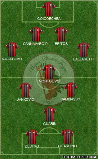 Foggia Formation 2012