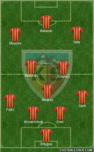 Kayserispor Formation 2012