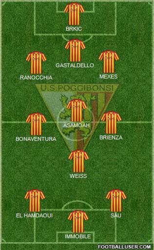 Poggibonsi Formation 2012