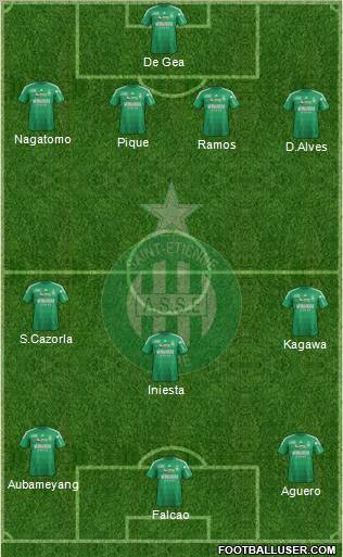 A.S. Saint-Etienne Formation 2012