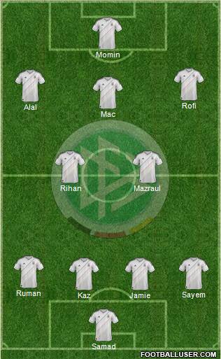 Germany Formation 2012