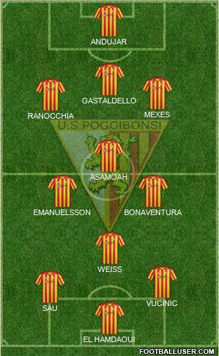 Poggibonsi Formation 2012