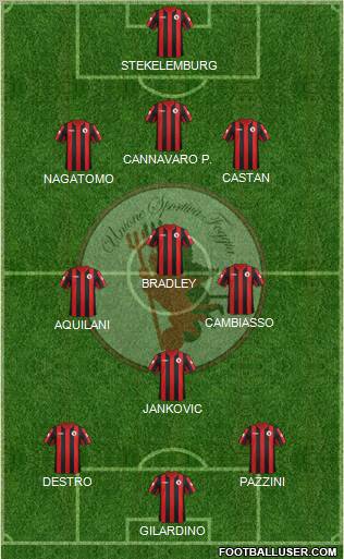 Foggia Formation 2012