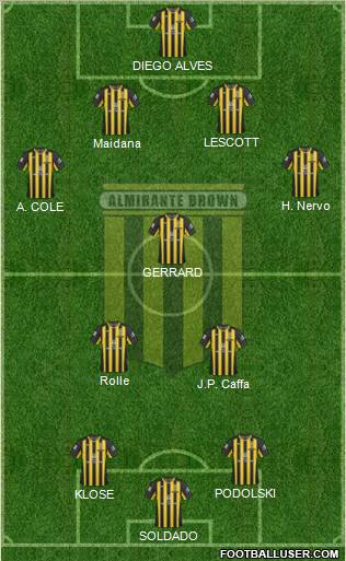 Almirante Brown Formation 2012