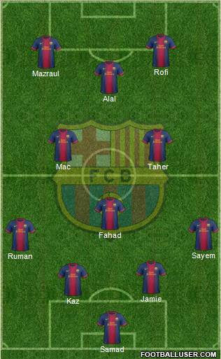 F.C. Barcelona Formation 2012