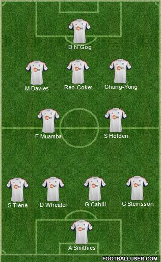 Bolton Wanderers Formation 2012