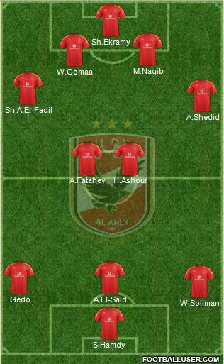 Al-Ahly Sporting Club Formation 2012