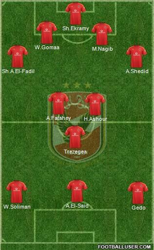 Al-Ahly Sporting Club Formation 2012