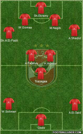 Al-Ahly Sporting Club Formation 2012