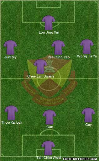 Selangor Formation 2012