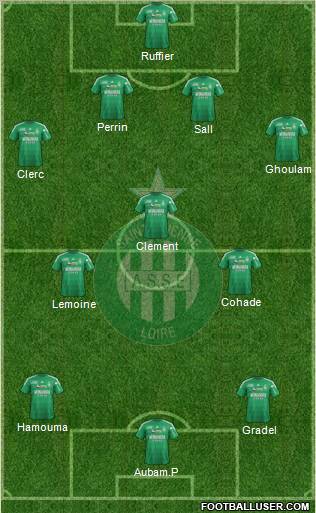 A.S. Saint-Etienne Formation 2012