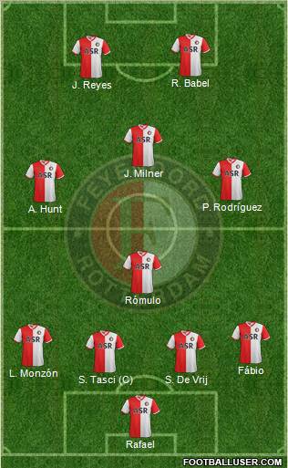 Feyenoord Formation 2012