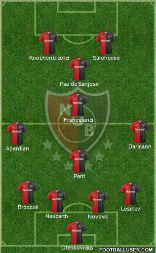 Newell's Old Boys Formation 2012