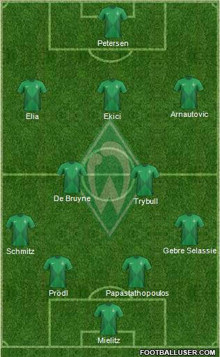 Werder Bremen Formation 2012