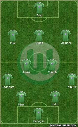 VfL Wolfsburg Formation 2012