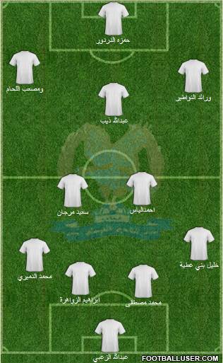 Al-Faysali (JOR) Formation 2012