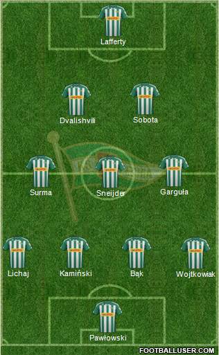 Lechia Gdansk Formation 2012