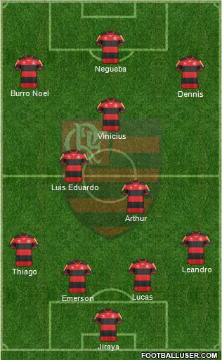 CR Flamengo Formation 2012