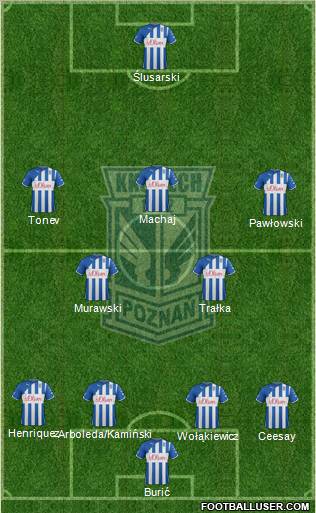 Lech Poznan Formation 2012