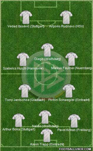 Germany Formation 2012